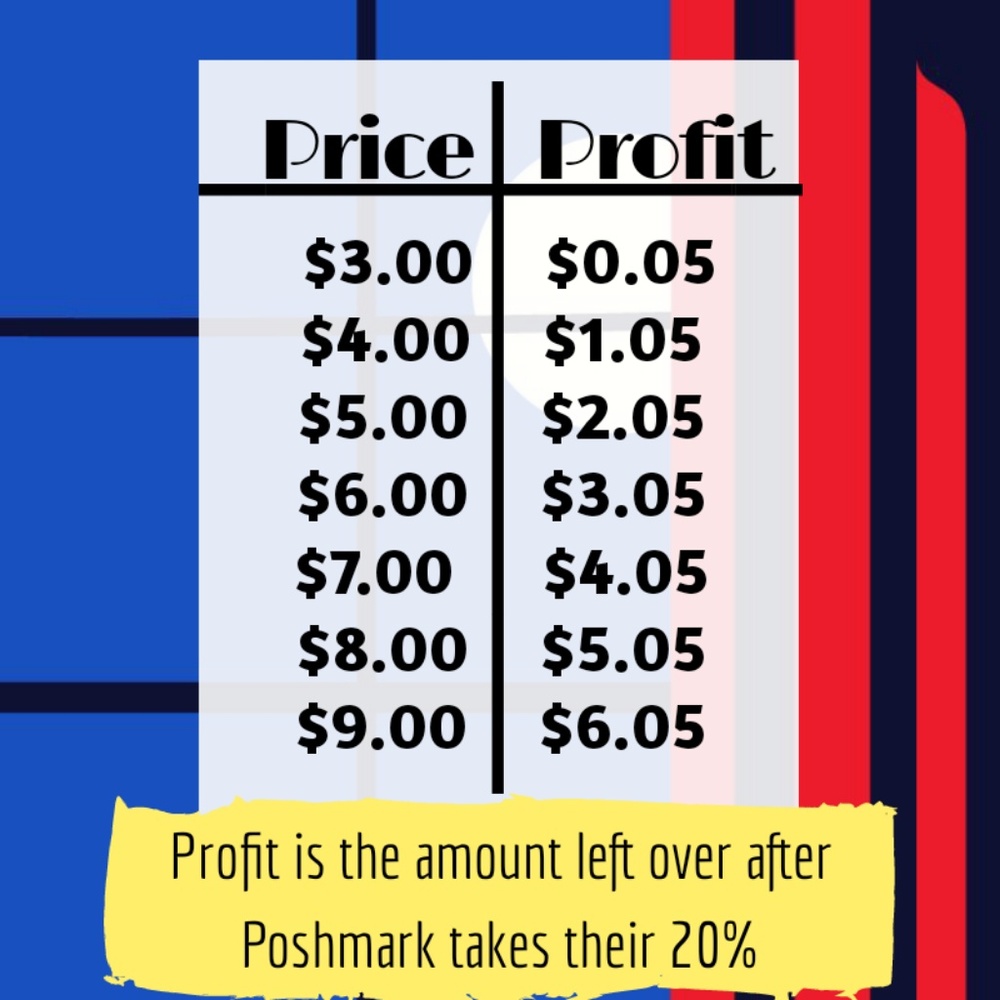 • Savings • - Picture 3 of 4